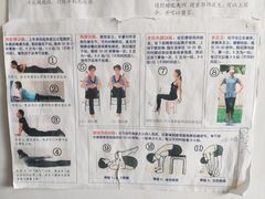 -中国人民解放军空军特色医学中心(空军总医院)