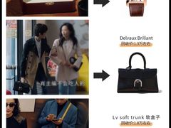 -奢收多·二手奢侈品回收中心(天河店)