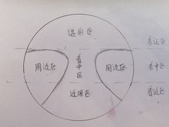 -太原茂业天地购物中心