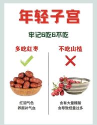 -Fundi张玉珊修身堂·indiba·BTL科技瘦身