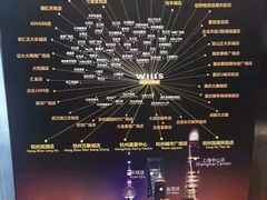 -威尔仕健身(杭州万象城店)