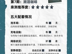 -溯洄咖啡VORTEX COFFEE
