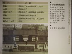 -淮安市博物馆