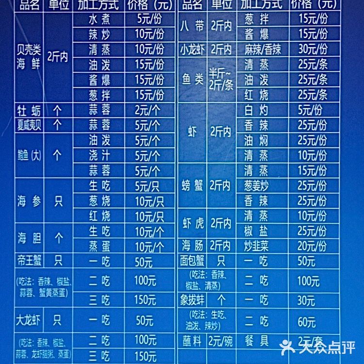 青岛真正好吃的啤酒屋