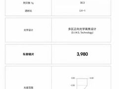 -华彬眼镜专业渐进配镜(潘家园店)
