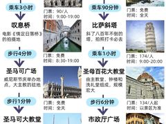 -广州中医药大学深圳医院(福田)