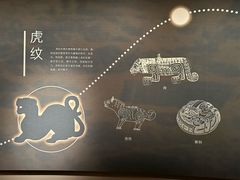-太原市博物馆