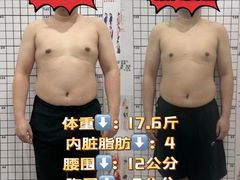 -CXFIT 陈徐健身工作室(凯旋店)