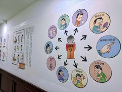 -弘医堂医院-中医科