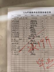 点击看大图 -Lily纤美·科技减脂中心