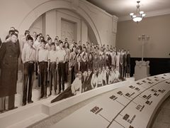 -哈尔滨工业大学-博物馆