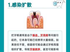 -曙康口腔·家庭全科诊疗中心