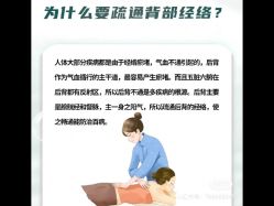 点击看大图 -香薇妮丝女子减肥院