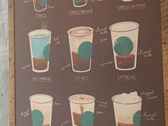 -星巴克(深圳石岩星城店)