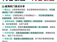 -威海华夏城景区