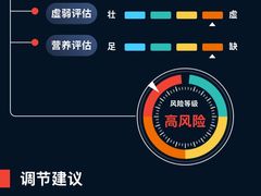 -加伍磅精英训练中心
