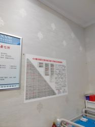 -杭州奥拉克医疗美容门诊部