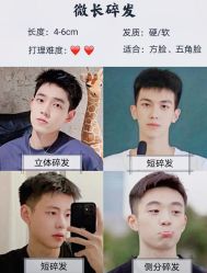 -贝勒爷专业男发