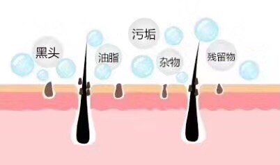 -Deeplus+韩国皮肤管理한국피부관리·C:Lab肌肤实验室
