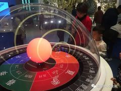 -佛山科学馆