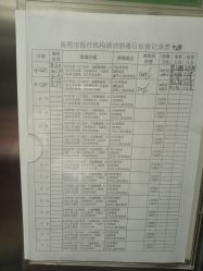 -Yestar艺星医疗美容医院