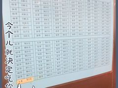 -郭记小街麻辣烫(南小街总店)