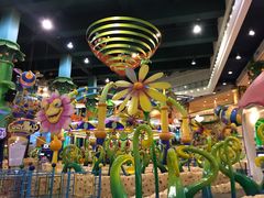 -成功时代广场主题乐园