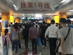 -天坛东门(地铁站)