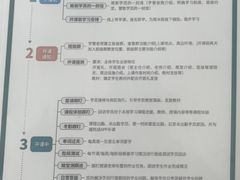 -新东方考研·专升本·四六级(龙子湖校区)
