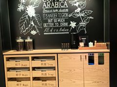 -星巴克臻选(国贸商城首店)