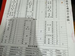 -大龙火锅(老店)