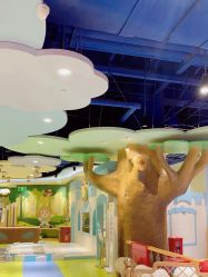 -MELAND CLUB亲子乐园•派对(虹桥万象城店)