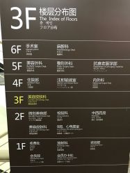-深圳阳光医疗美容医院·旗舰店