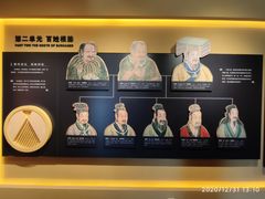 -历代帝王庙博物馆