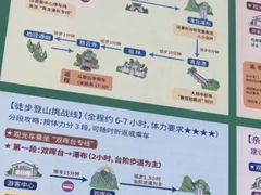 -青龙山生态文化旅游区(慈云寺)