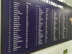 -新航道雅思托福·留学·考研培训(人民广场校区)