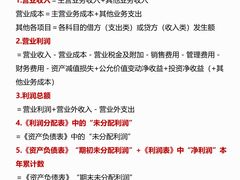 -满镒财税·注册公司·代理记账(徐汇店)