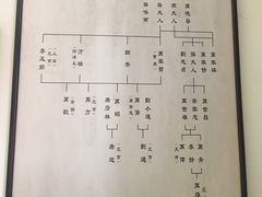 -曹禺故居纪念馆