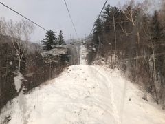 -长白山万达国际滑雪场