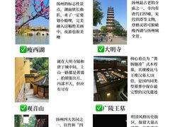 -陈记菜馆·非遗淮扬菜(东关街教场店)