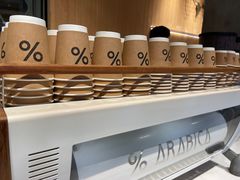 -% Arabica阿拉比卡咖啡烘焙工坊