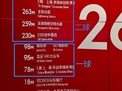 -东方明珠广播电视塔