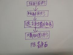 -魔扣少儿编程(格调中心店)