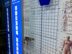 -体博士·疼痛调理·体态矫正·运动康复中心(大望路华贸店)