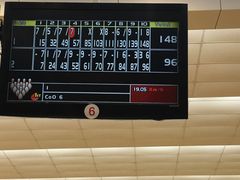 -广州保龄球馆(广州天河体育中心店)