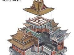 -故宫博物院(故宫)