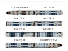 -石家庄站