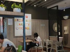 -肯德基(昌里店)