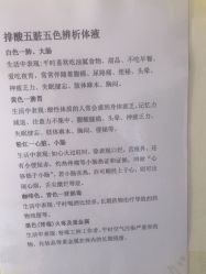 -瘦立方身材管理中心