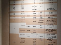 -大连市规划展示中心